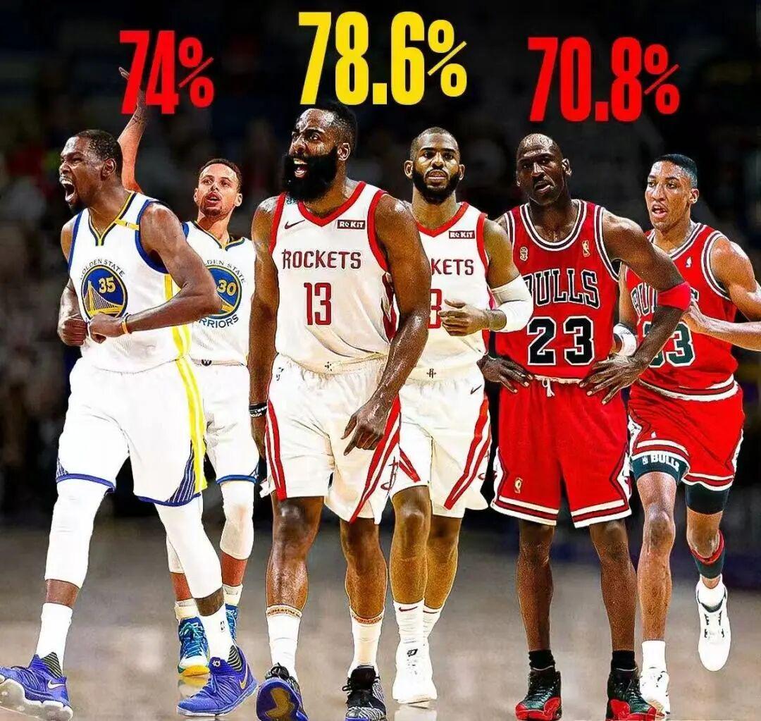 新三巨头有戏！3首轮？勇士什么时候这么大方了！