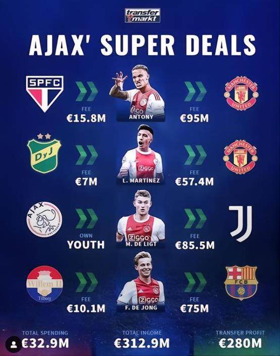 星空体育中国-【夜读】哈兰德连续两场戴帽，仅用5场征服英超