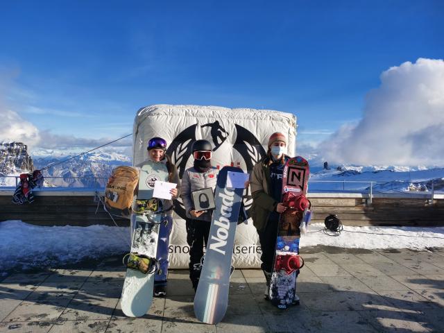 1636712491927000856.png 星空体育官网下载入口-中国小将3000米冰川大展神威