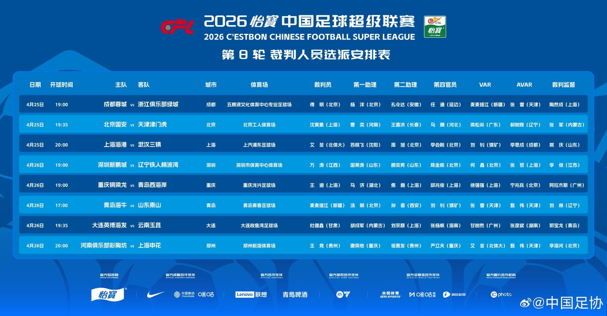 星空体育中国-北青：多名国际级裁判回国驰援中超；金京元正在韩国读博士